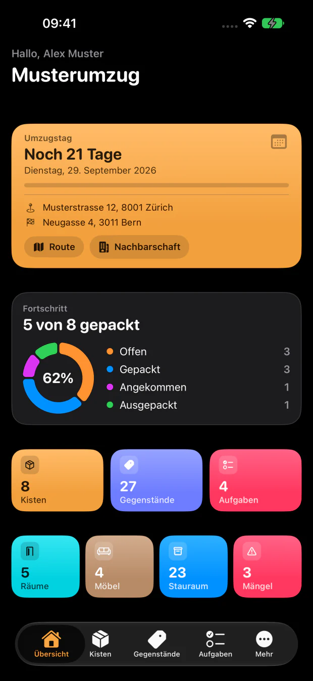 Der ganze Umzug auf einem Bildschirm