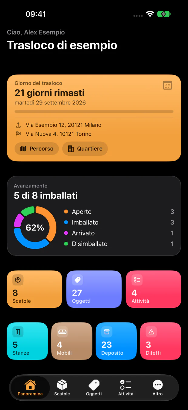 Tutto il trasloco su una schermata