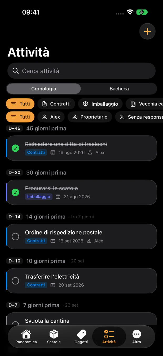 58 attività allineate al giorno del trasloco